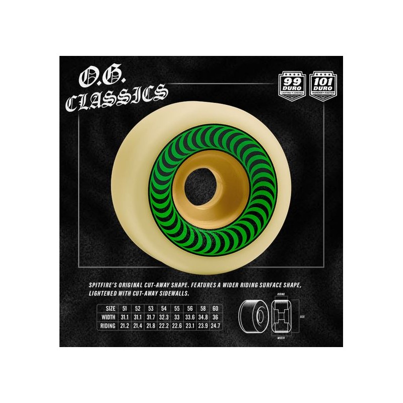 Roues Spitfire Glow Classic 52mm F4 99A – La Référence Pour Le Street Et Le Skatepark