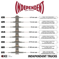 Independent Trucks Size Chart Achsen Größe Übersicht