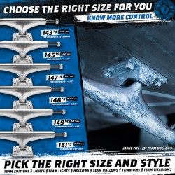 Thunder Trucks Size Chart Größenübersicht Achsen